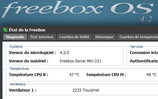 Mise à jour Freebox Server 425