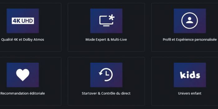 Les principales fonctions de myCanal
