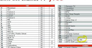 Liste des chaînes et packs du bouquet Freebox TV