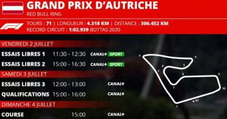Grand Prix d'Autriche de Formule 1