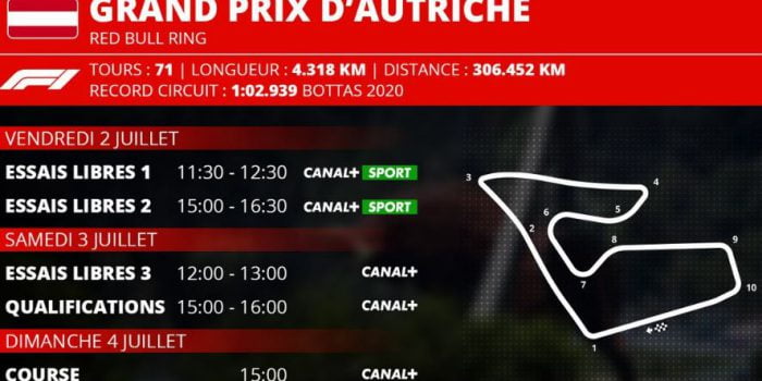 Grand Prix d'Autriche de Formule 1