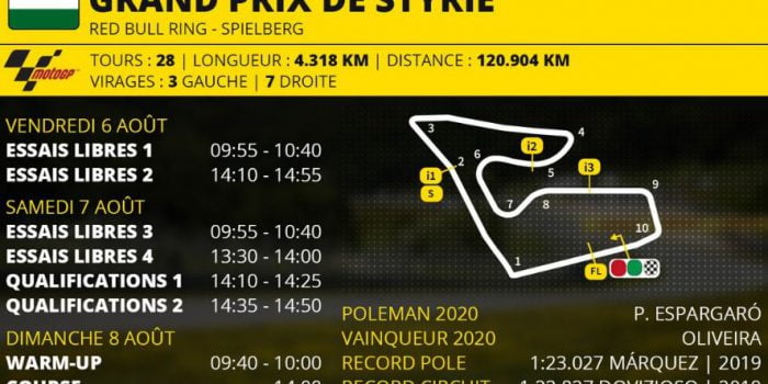 Programme du Grand Prix de MotoGP de Styrie 2021