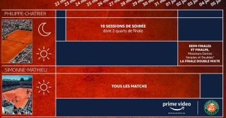 Capture d'écran du programme des matchs diffusés sur Amazon Prime
