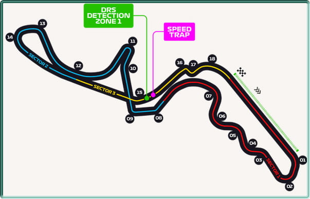 Circuit de Suzuka du Grand Prix de F1 du Japon
