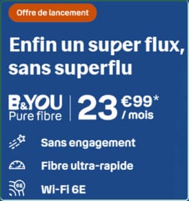 Détails sur la Bbox Ultym Pure Fibre chez Bouygues