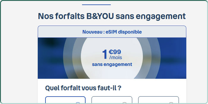 Que vaut le Forfait Mobile B&YOU 2 Go à 1.99€ de Bouygues ?
