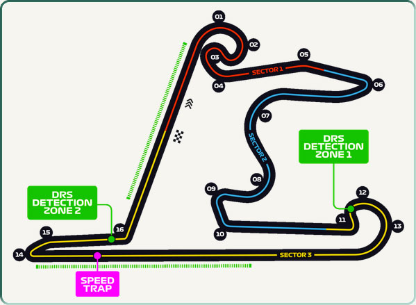 Circuit de Shanghai du Grand Prix de F1 de Chine