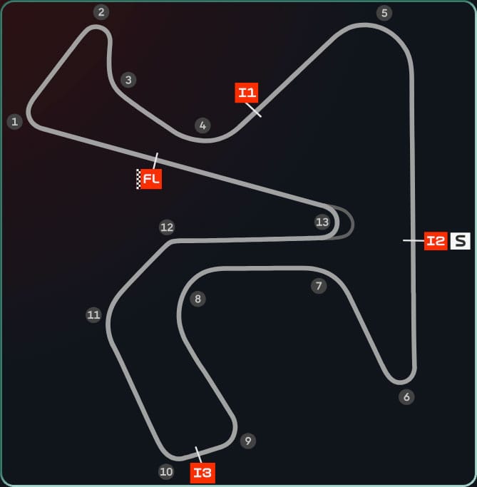 Circuit de Jerez pour le Grand Prix de MotoGP d'Espagne