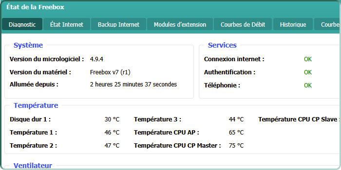 Le Freebox Server passe en version 4.9.4 sur Freebox OS